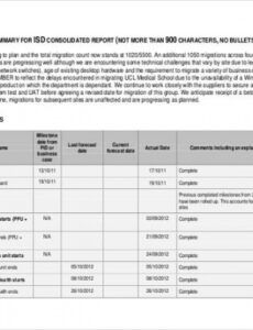 printable 20 monthly report templates  google docs word pdf operations management report template pdf