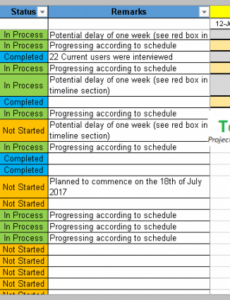 printable 4 change management templates  free project management log management policy template