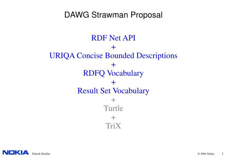 printable ppt  dawg strawman proposal powerpoint presentation free strawman proposal template pdf