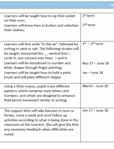 printable project 1  st francis school art class proposal template example