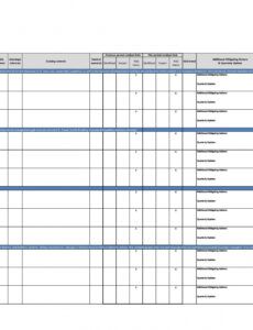 project risk management plan template excel free log management policy template word
