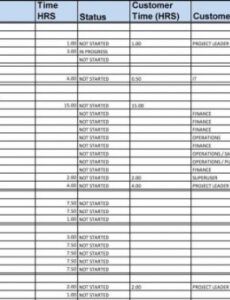 sample erp implementation timeline template and business plan erp implementation proposal template word