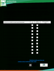 sample farm safety needs assessment  template  the land connection food safety management policy template pdf