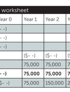 sample how to justify the cost of a rapid prototyping system additional headcount proposal template example