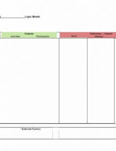 sample logic model template  business mentor logic model grant proposal template doc