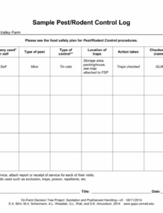 sample pest control program template  tutore  master of log management policy template excel