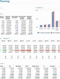 sample production call sheet template excel  printable paper additional headcount proposal template doc