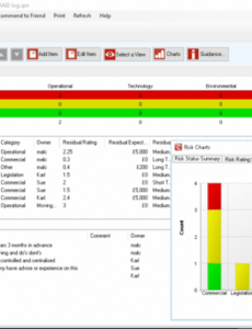 sample project risk management  planner the key to your projects risk management review template word