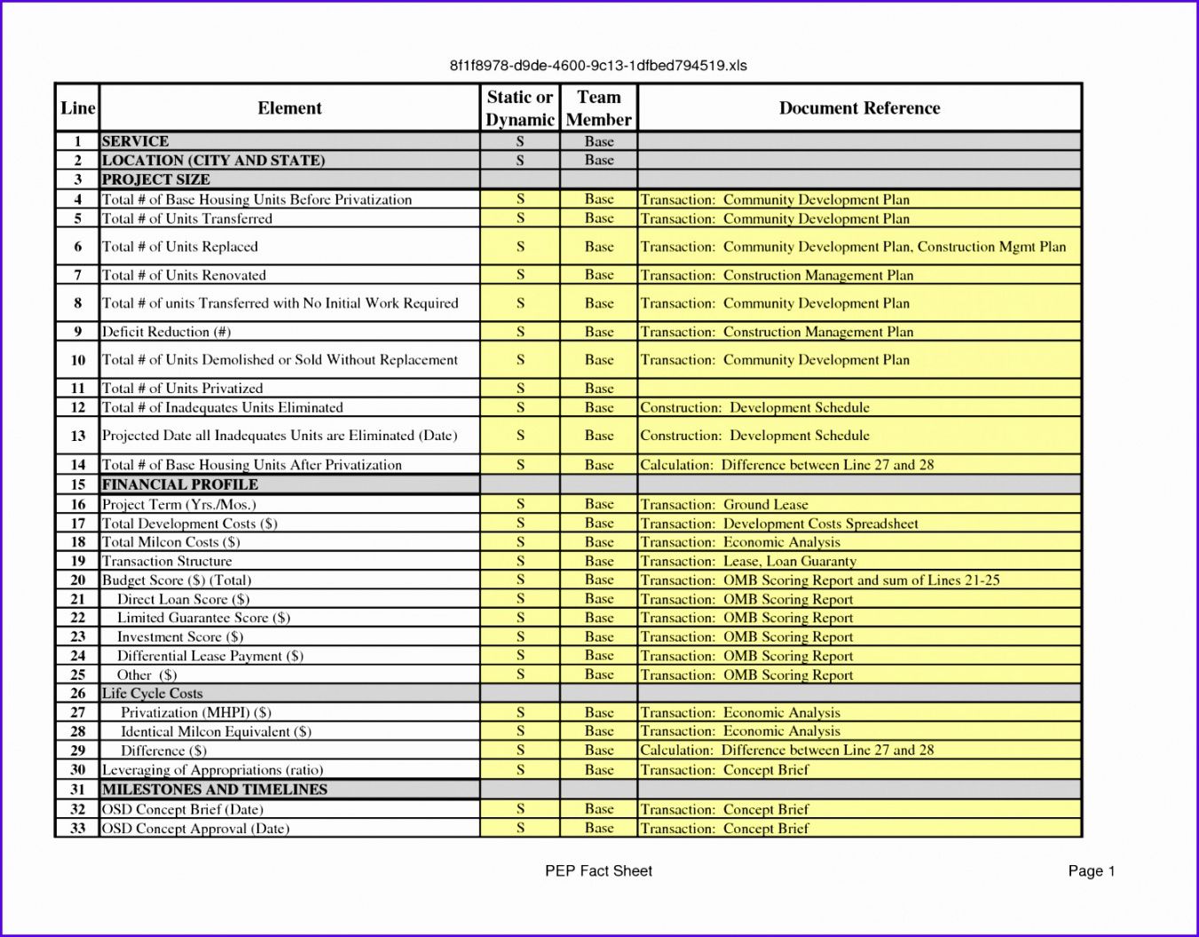 editable 5 work plan template excel free  excel templates flexible work schedule work from home proposal template doc