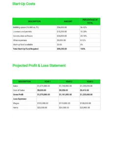 editable lawn care business plan template free pdf  google docs lawn care business proposal template example