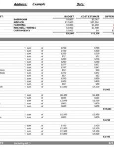 Kitchen Remodel Proposal Template