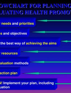 editable ppt  health promotion planning powerpoint presentation health promotion project proposal template doc