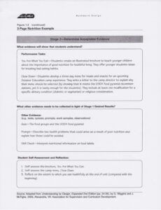 editable ubd lesson plan template  laura leopold professional f&amp;amp;b business proposal template example