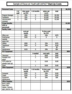 printable 12 program budget templates  word pdf pages  free dfid project proposal template pdf