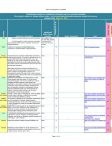 printable threat assessment template  template business security assessment proposal template