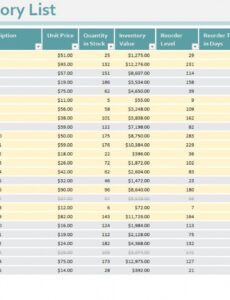 bar inventory control  bar inventory control sheets uniform inventory template example