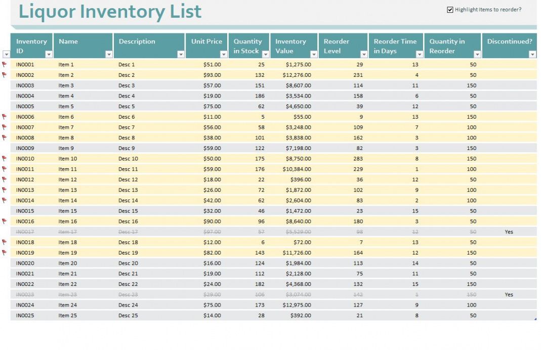 bar inventory control  bar inventory control sheets uniform inventory template example