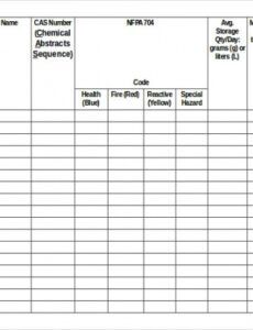 editable chemical inventory list template  charlotte clergy coalition materials inventory template example