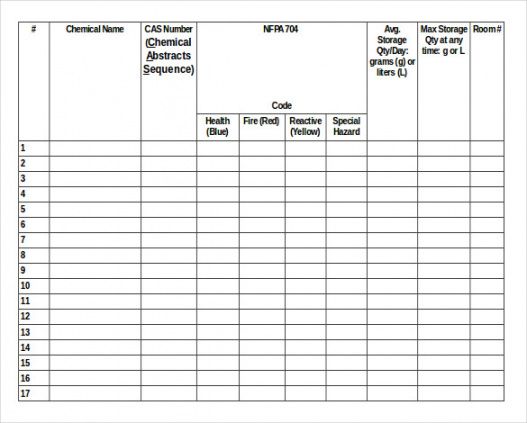 editable chemical inventory list template  charlotte clergy coalition materials inventory template example