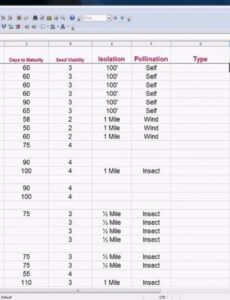 editable free seed inventory spreadsheet  youtube food truck inventory template word