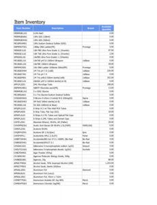 editable inventory list for medical office  charlotte clergy coalition medical supply inventory template