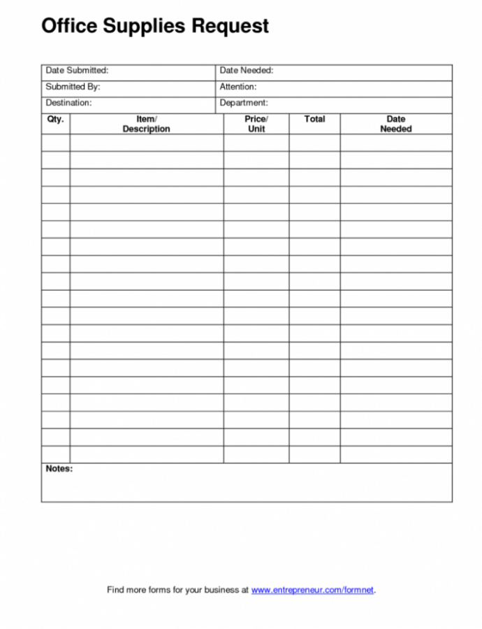 Itinerary Template Category - Ikase