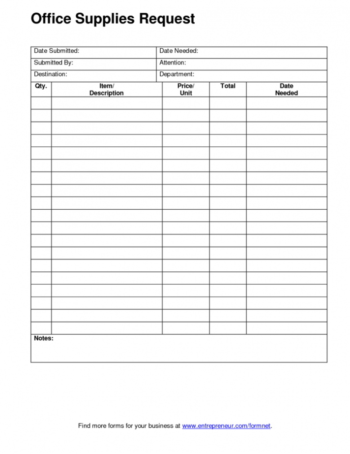 editable medical office inventory list  natural buff dog medicine inventory template example