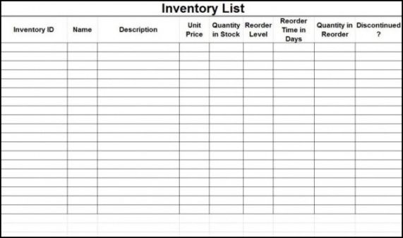 editable supplies inventory spreadsheet  charlotte clergy coalition medicine inventory template doc