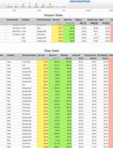 editable uniform inventory spreadsheet throughout linen inventory spreadsheet uniform inventory template doc