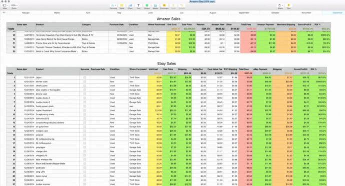 editable uniform inventory spreadsheet throughout linen inventory spreadsheet uniform inventory template doc