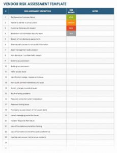 editable vendor management excel template  stcharleschill template vendor managed inventory template pdf