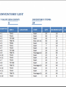 editable warehouse inventory list template excel  word &amp; excel templates uniform inventory template