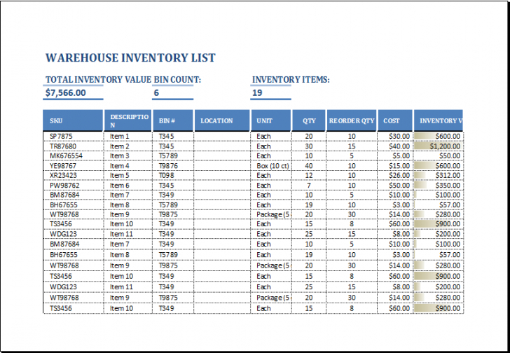 editable warehouse inventory list template excel  word &amp; excel templates uniform inventory template