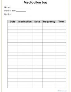 excel templates daily medication log template medicine inventory template example