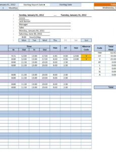 free employee production tracking spreadsheet — dbexcel training inventory template doc