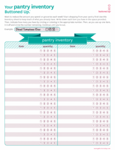 free pantry inventory spreadsheet template download printable pdf kitchen inventory template pdf