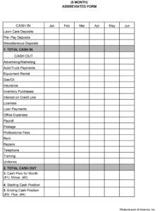 lawn care schedule spreadsheet — dbexcel garden maintenance proposal template