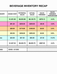 liquor inventory template luxury best s of beer and liquor inventory in liquor inventory template excel