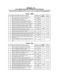 medical supply inventory template 5  laobing kaisuo medical supply inventory template word