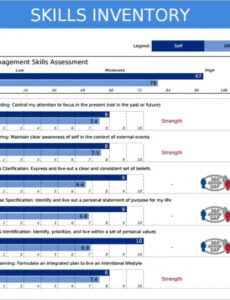 printable free 12 skills inventory templates in pdf training inventory template doc