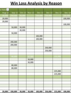 printable free hotel linen inventory spreadsheet  laobing kaisuo hotel inventory template doc