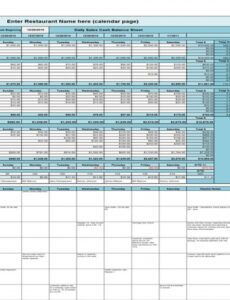 printable new cumberland pennsylvania  restaurant consultants restaurant forms training inventory template example