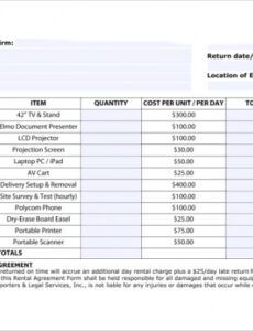 sample free 13 sample rent invoice templates in pdf  ms word heavy equipment inventory template pdf