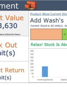 Vendor Managed Inventory Template