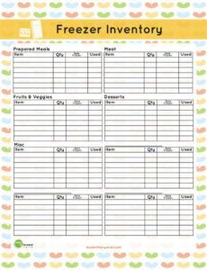 sample freezer inventory printable  mom it forwardmom it forward meat inventory template excel