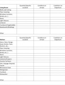 sample inventory checklist templates hotel inventory template word