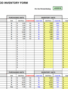 sample restaurant inventory list ~ excel templates meat inventory template example