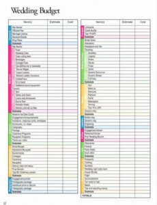shoe inventory spreadsheet intended for housekeeping linen inventory hotel inventory template pdf