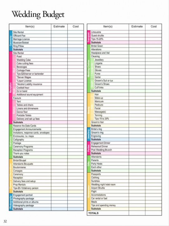 shoe inventory spreadsheet intended for housekeeping linen inventory hotel inventory template pdf