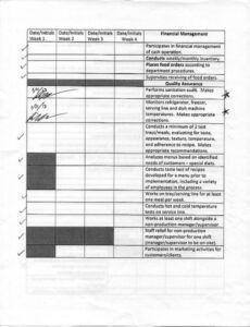 skills development form  laura salinas cooking class proposal template pdf